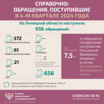 как защитить себя при незаконном переводе пенсионных накоплений?